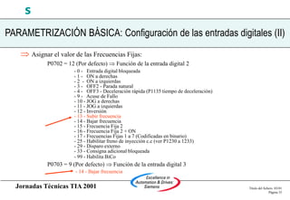 Jornadas Técnicas TIA 2001 Título del fichero 03/01
Página 35
s
PARAMETRIZACIÓN BÁSICA: Configuración de las entradas digitales (II)
 Asignar el valor de las Frecuencias Fijas:
P0702 = 12 (Por defecto)  Función de la entrada digital 2
- 0 - Entrada digital bloqueada
- 1 - ON a derechas
- 2 - ON a izquierdas
- 3 - OFF2 - Parada natural
- 4 - OFF3 - Deceleración rápida (P1135 tiempo de deceleración)
- 9 - Acuse de Fallo
- 10 - JOG a derechas
- 11 - JOG a izquierdas
- 12 - Inversión
- 13 - Subir frecuencia
- 14 - Bajar frecuencia
- 15 - Frecuencia Fija 2
- 16 - Frecuencia Fija 2 + ON
- 17 - Frecuencias Fijas 1 a 7 (Codificadas en binario)
- 25 - Habilitar freno de inyección c.c (ver P1230 a 1233)
- 29 - Disparo externo
- 33 - Consigna adicional bloqueada
- 99 - Habilita BiCo
P0703 = 9 (Por defecto)  Función de la entrada digital 3
- 14 - Bajar frecuencia
 