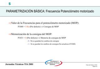 Jornadas Técnicas TIA 2001 Título del fichero 03/01
Página 36
s
Valor de la Frecuencias para el potenciómetro motorizado (MOP):
P1040 = 5 Hz (Por defecto)  Consigna de MOP
Memorización de la consigna del MOP:
P1031 = 0 (Por defecto)  Memoria de consigna de MOP
- 0 - No se guardan los cambios de consigna
- 1 - Si se guardan los cambios de consigna (Se actualiza el P1040)
PARAMETRIZACIÓN BÁSICA: Frecuencia Potenciómetro motorizado
 