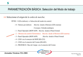 Jornadas Técnicas TIA 2001 Título del fichero 03/01
Página 39
s
PARAMETRIZACIÓN BÁSICA: Selección del Modo de trabajo
 Seleccionar el origen de la orden de marcha:
P0700 = 0 (Por defecto)  Selección del modo de control:
- 0 - Valores por defecto: Marcha: desde el Bornero (ED externa)
Consigna: Entrada analógica
- 1 - Panel Operador (BOP/AOP) Marcha: desde el Panel frontal
- 2 - Bornero de control (Terminales): Marcha: desde el Bornero (ED externa)
- 3 - Panel Operador (BOP/AOP) Marcha: desde el Panel frontal
- 4 - USS1 en el conector del BOP (RS-232)
- 5 - USS2 en el conector del Comm (RS-485)
- 6 - PROFIBUS / Bus de Campo en el conector del Comm
 