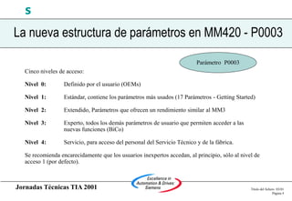 Jornadas Técnicas TIA 2001 Título del fichero 03/01
Página 4
s
La nueva estructura de parámetros en MM420 - P0003
Parámetro P0003
Cinco niveles de acceso:
Nivel 0: Definido por el usuario (OEMs)
Nivel 1: Estándar, contiene los parámetros más usados (17 Parámetros - Getting Started)
Nivel 2: Extendido, Parámetros que ofrecen un rendimiento similar al MM3
Nivel 3: Experto, todos los demás parámetros de usuario que permiten acceder a las
nuevas funciones (BiCo)
Nivel 4: Servicio, para acceso del personal del Servicio Técnico y de la fábrica.
Se recomienda encarecidamente que los usuarios inexpertos accedan, al principio, sólo al nivel de
acceso 1 (por defecto).
 