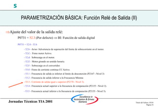 Jornadas Técnicas TIA 2001 Título del fichero 03/01
Página 41
s
Ajuste del valor de la salida relé:
P0731 = 52.3 (Por defecto)  BI: Función de salida digital
P0731 = 52.0 - 53.b
- 52.b - Aviso /Advertencia de superación del límite de sobrecorriente en el motor.
- 52.C- Freno motor Activo.
- 52.d- Sobrecarga en el motor.
- 52.E - Motor girando en sentido horario.
- 52.F - Sobrecarga en el convertidor.
- 53.0 - Freno de corriente continua CC Activo.
- 53.1 - Frecuencia de salida es inferior al límite de desconexión (P2167 - Nivel 3)
- 53.2 - Frecuencia de salida inferior a la Frecuencia Mínima
- 53.3 - Corriente de salida igual o superior (P2170 - Nivel 3).
- 53.4 - Frecuencia actual superior a la frecuencia de comparación (P2155 - Nivel 3).
- 53.5 - Frecuencia actual inferior a la frecuencia de comparación (P2155 - Nivel 3).
PARAMETRIZACIÓN BÁSICA: Función Relé de Salida (II)
 