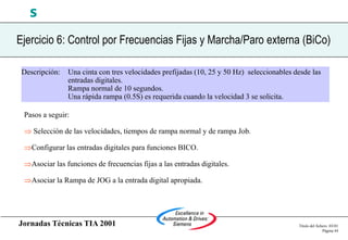 Jornadas Técnicas TIA 2001 Título del fichero 03/01
Página 44
s
Descripción: Una cinta con tres velocidades prefijadas (10, 25 y 50 Hz) seleccionables desde las
entradas digitales.
Rampa normal de 10 segundos.
Una rápida rampa (0.5S) es requerida cuando la velocidad 3 se solicita.
Pasos a seguir:
 Selección de las velocidades, tiempos de rampa normal y de rampa Job.
Configurar las entradas digitales para funciones BICO.
Asociar las funciones de frecuencias fijas a las entradas digitales.
Asociar la Rampa de JOG a la entrada digital apropiada.
Ejercicio 6: Control por Frecuencias Fijas y Marcha/Paro externa (BiCo)
 