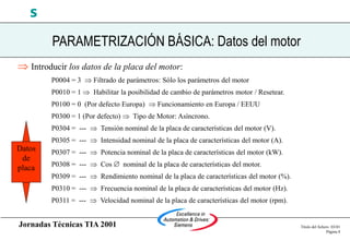 Jornadas Técnicas TIA 2001 Título del fichero 03/01
Página 8
s
PARAMETRIZACIÓN BÁSICA: Datos del motor
 Introducir los datos de la placa del motor:
P0004 = 3  Filtrado de parámetros: Sólo los parámetros del motor
P0010 = 1  Habilitar la posibilidad de cambio de parámetros motor / Resetear.
P0100 = 0 (Por defecto Europa)  Funcionamiento en Europa / EEUU
P0300 = 1 (Por defecto)  Tipo de Motor: Asíncrono.
P0304 = ---  Tensión nominal de la placa de características del motor (V).
P0305 = ---  Intensidad nominal de la placa de características del motor (A).
P0307 = ---  Potencia nominal de la placa de características del motor (kW).
P0308 = ---  Cos  nominal de la placa de características del motor.
P0309 = ---  Rendimiento nominal de la placa de características del motor (%).
P0310 = ---  Frecuencia nominal de la placa de características del motor (Hz).
P0311 = ---  Velocidad nominal de la placa de características del motor (rpm).
Datos
de
placa
 