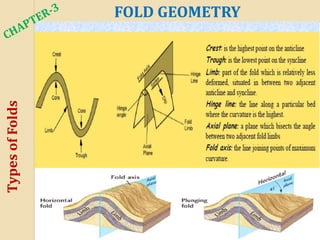 3.Geo.3.pptx