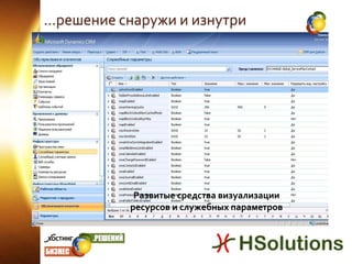  Запросы и события;