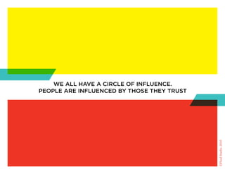 We all have a circle of influence.
people are influenced by those they trust




                                            ©Fluid Studio, 2010
 