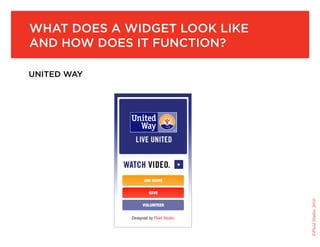 What does a Widget look like
and hoW does it function?

united Way




                               ©Fluid Studio, 2010
 