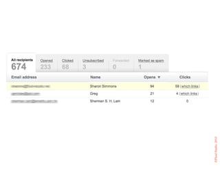 ©Fluid Studio, 2010
 