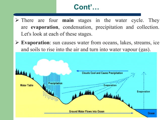 3. Hydrologic and Hydraulic Design Concept.ppt