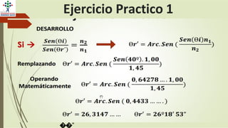 Ejercicio Practico 1
Si 
𝑺𝒆𝒏
Ѳ𝒓´
𝑺𝒆𝒏 Ѳ𝒊
=
𝒏� 𝒏
�
DESARROLLO
𝒏
�
𝑺𝒆𝒏 Ѳ𝒊 𝒏�
Ѳ𝒓′ = 𝑨𝒓𝒄. 𝑺𝒆𝒏 ( )
Remplazando Ѳ𝒓′ = 𝑨𝒓𝒄. 𝑺𝒆𝒏
(
𝑺𝒆𝒏 ��º . �,
�� �,
��
)
Ѳ𝒓′ = 𝑨𝒓𝒄. 𝑺𝒆𝒏
(
�,�����… .
�,��
�,
��
)
Ѳ𝒓′ = 𝑨𝒓𝒄. 𝑺𝒆𝒏 ( �, ����… … .)
Ѳ𝒓′ = ��, ����… … Ѳ𝒓′ = ��º��′
��"
Operando
Matemáticamente
 