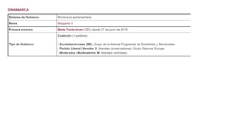 3. Liberalisme_1.ppt