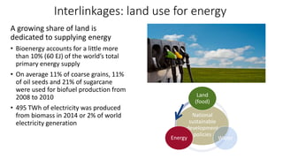 Interlinkages: land use for energy
A growing share of land is
dedicated to supplying energy
• Bioenergy accounts for a little more
than 10% (60 EJ) of the world’s total
primary energy supply
• On average 11% of coarse grains, 11%
of oil seeds and 21% of sugarcane
were used for biofuel production from
2008 to 2010
• 495 TWh of electricity was produced
from biomass in 2014 or 2% of world
electricity generation
National
sustainable
development
policies
Land
(food)
Water
Energy
 