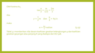 Oleh karena itu,
tan
α
2
=
𝑚
𝑥/2
=
2𝑚
𝑥
Jika
𝑦 =
1
2
𝑚 𝑑𝑎𝑛
α
2
= 4𝑦/𝑥
maka
α =
8𝑦
𝑥
𝑟𝑎𝑑𝑖𝑎𝑛 (3.23)
Tabel 3.7 memberikan nilai desain koefisien gesekan kelengkungan μ dan koefisien
gesekan goyangan atau panjang K yang diadopsi dari ACI 318.
 