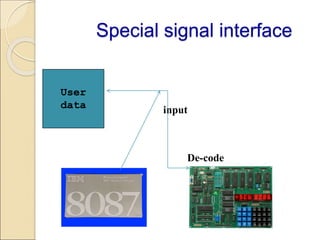 Special signal interface
User
data input
De-code
 