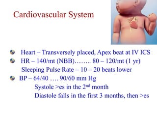 Cardiovascular System
Heart – Transversely placed, Apex beat at IV ICS
HR – 140/mt (NBB)…….. 80 – 120/mt (1 yr)
Sleeping P...