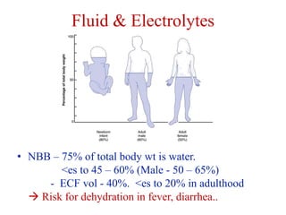 Fluid & Electrolytes
• NBB – 75% of total body wt is water.
<es to 45 – 60% (Male - 50 – 65%)
- ECF vol - 40%. <es to 20% ...