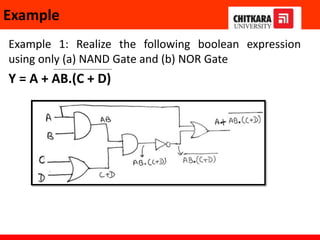 3. Boolean Algebra.pptx