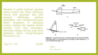 Misalkan K adalah koefisien gesekan
antara tendon dan beton sekitarnya
karena efek goyangan atau efek
panjang. Kehilangan gesekan
disebabkan oleh ketidaksempurnaan
dalam kesejajaran di sepanjang
tendon, terlepas dari apakah tendon
tersebut lurus atau terbungkus.
Kemudian dengan prinsip yang sama
dijelaskan dalam mengembangkan
Persamaan 3.16,
loge F1 = – KL (3.16b)
atau
F2 = F1.e-KL
 