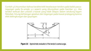 Contoh 3.6 Asumsikan bahwa karakteristik keselarasan tendon pada balok pasca-
tegangan pada Ex-ample 3.2 seperti yang ditunjukkan pada Gambar 3.7. Jika
tendon terbuat dari untaian 7-kawat yang tidak dilapisi dalam selubung logam
fleksibel, hitung kehilangan gesekan dari tegangan pada kawat prategang karena
efek kelengkungan dan goyangan.
 