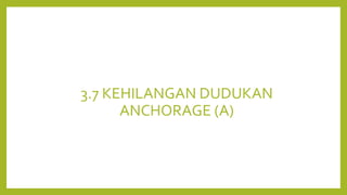 3.7 KEHILANGAN DUDUKAN
ANCHORAGE (A)
 