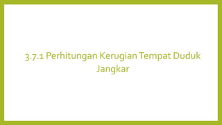 3.7.1 Perhitungan KerugianTempat Duduk
Jangkar
 