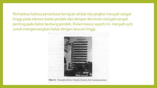 Perhatikan bahwa persentase kerugian akibat slip jangkar menjadi sangat
tinggi pada elemen balok pendek dan dengan demikian menjadi sangat
penting pada balok bentang pendek. Dalam kasus seperti ini. menjadi sulit
untuk mengencangkan balok dengan akurasi tinggi.
 