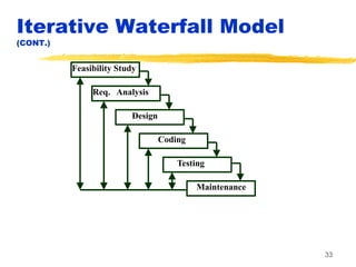 Waterfall models.ppt