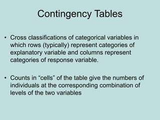 Contingency Tables
• Cross classifications of categorical variables in
which rows (typically) represent categories of
explanatory variable and columns represent
categories of response variable.
• Counts in “cells” of the table give the numbers of
individuals at the corresponding combination of
levels of the two variables
 