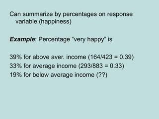 Can summarize by percentages on response
variable (happiness)
Example: Percentage “very happy” is
39% for above aver. income (164/423 = 0.39)
33% for average income (293/883 = 0.33)
19% for below average income (??)
 