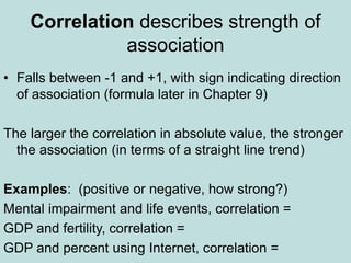 Correlation describes strength of
association
• Falls between -1 and +1, with sign indicating direction
of association (formula later in Chapter 9)
The larger the correlation in absolute value, the stronger
the association (in terms of a straight line trend)
Examples: (positive or negative, how strong?)
Mental impairment and life events, correlation =
GDP and fertility, correlation =
GDP and percent using Internet, correlation =
 