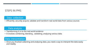 STEPS IN PMS
Data collection
• Efficiently ,securely acquire, validate and transform real world data from various sources
Data analysis
• Transforming it in to the real world evidence
• It involves combining, blending , validating, analysing various data.
Data interpretation
• Once you finished collecting and analysing data, you need a way to interpret the data easily
and readily.
 