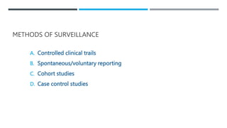 METHODS OF SURVEILLANCE
A. Controlled clinical trails
B. Spontaneous/voluntary reporting
C. Cohort studies
D. Case control studies
 