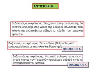 ΑΝΤΙΣΤΟΙΧΙΣΗ
ΘΕΟΔΟΣΙΟΣ Α΄
 