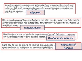 πάροικοι
αντιγερμανικό
Θεοδοσιανός κώδικας
παρεμβατική
πολιτική
 