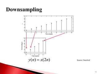 12
Source: Stanford
)
2
(
)
( n
x
n
y 
 