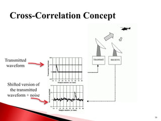 39
Shifted version of
the transmitted
waveform + noise
Transmitted
waveform
 