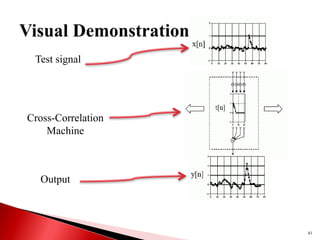 41
Test signal
Cross-Correlation
Machine
Output
 