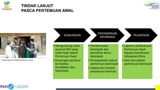 KUNJUNGAN
• Mengunjungi calon
peserta PKH yang
tidak hadir dalam
Pertemuan Awal
• Kunjungan pertama
ke fasilitas
Pendidikan dan
Kesehatan
PENYAMPAIAN
INFORMASI
• Pembentukan
kelompok dan
pemilihan ketua
kelompok
• Penyepakatan jadual
pertemuan kelompok
• Jadwal dan tempat
penyaluran bantuan
PELAPORAN
• Laporan pelaksanaan
Pertemuan Awal
kepada Koordinator
Kabupaten/Kota
• Data dan jadwal
pertemuan kelompok
TINDAK LANJUT
PASCA PERTEMUAN AWAL
Tindak lanjut di PhakPhak Barat, Sumut
 