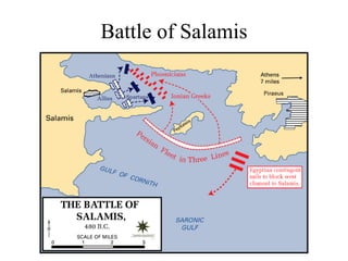 Battle of Salamis
 