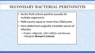 SECONDARY BACTERIAL PERITONITIS
 