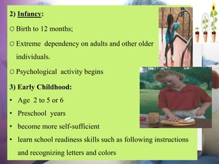 2) Infancy:
O Birth to 12 months;
O Extreme dependency on adults and other older
individuals.
O Psychological activity begins
3) Early Childhood:
• Age 2 to 5 or 6
• Preschool years
• become more self-sufficient
• learn school readiness skills such as following instructions
and recognizing letters and colors
 