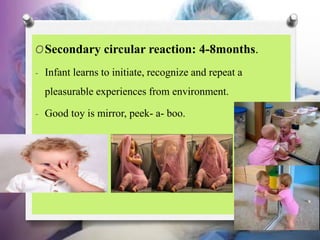 OSecondary circular reaction: 4-8months.
- Infant learns to initiate, recognize and repeat a
pleasurable experiences from environment.
- Good toy is mirror, peek- a- boo.
 