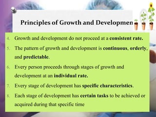 3.growth & Development.pptx