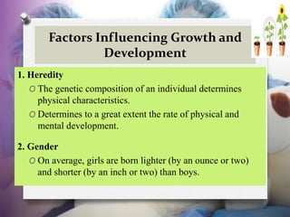 Factors Influencing Growth and
Development
1. Heredity
O The genetic composition of an individual determines
physical characteristics.
O Determines to a great extent the rate of physical and
mental development.
2. Gender
O On average, girls are born lighter (by an ounce or two)
and shorter (by an inch or two) than boys.
 