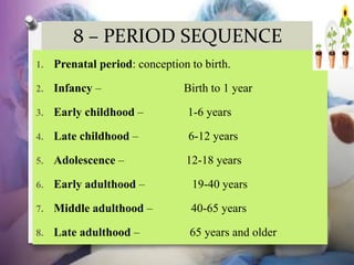 8 – PERIOD SEQUENCE
1. Prenatal period: conception to birth.
2. Infancy – Birth to 1 year
3. Early childhood – 1-6 years
4...