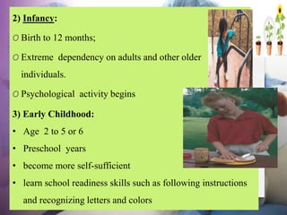 2) Infancy:
O Birth to 12 months;
O Extreme dependency on adults and other older
individuals.
O Psychological activity beg...