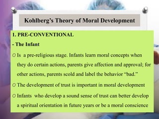 Kohlberg’s Theory of Moral Development
1. PRE-CONVENTIONAL
- The Infant
O Is a pre-religious stage. Infants learn moral co...