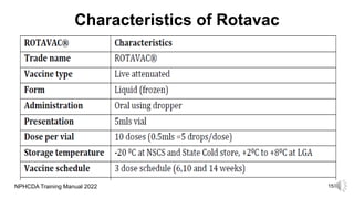 Characteristics of Rotavac
15
NPHCDA Training Manual 2022
 