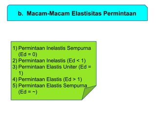 Inelastis 3.4 BAB 4 KURVA PERMINTAAN, PENAWARAN, KESEIMBANGAN PASAR.pptx