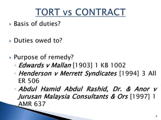  TORT vs LAND
◦ Extent of right to sue
 TORT vs PUBLIC LAW
◦ Who owes the duty to whom
◦ Governing law
9
 